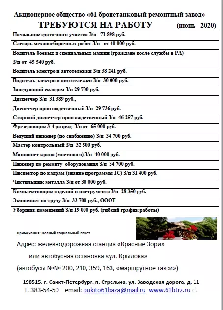 Вакансии в Стрельне