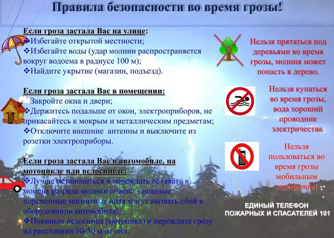 Шаровая молния