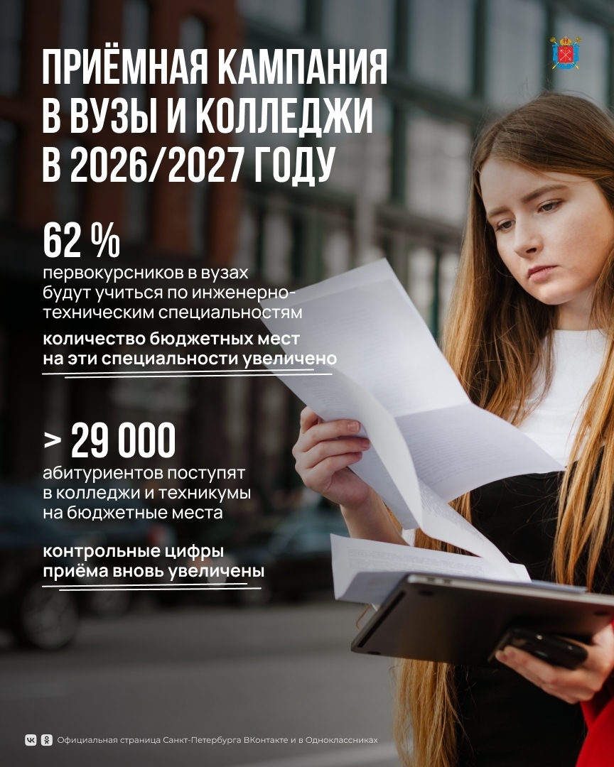 Продолжается приёмная кампания в петербургские ВУЗы и техникумы