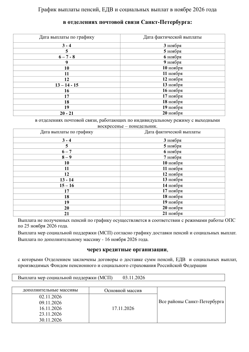 ОСФР по Санкт-Петербургу и ЛО объявляет график социальных выплат, ЕДВ и пенсий в ноябре 2026
