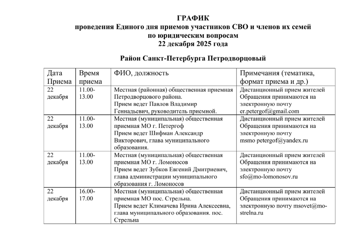 Участников СВО и членов их семей проконсультируют по юридическим вопросам