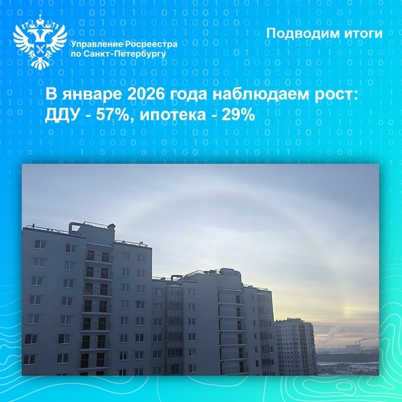 В январе рынок недвижимости показал рост