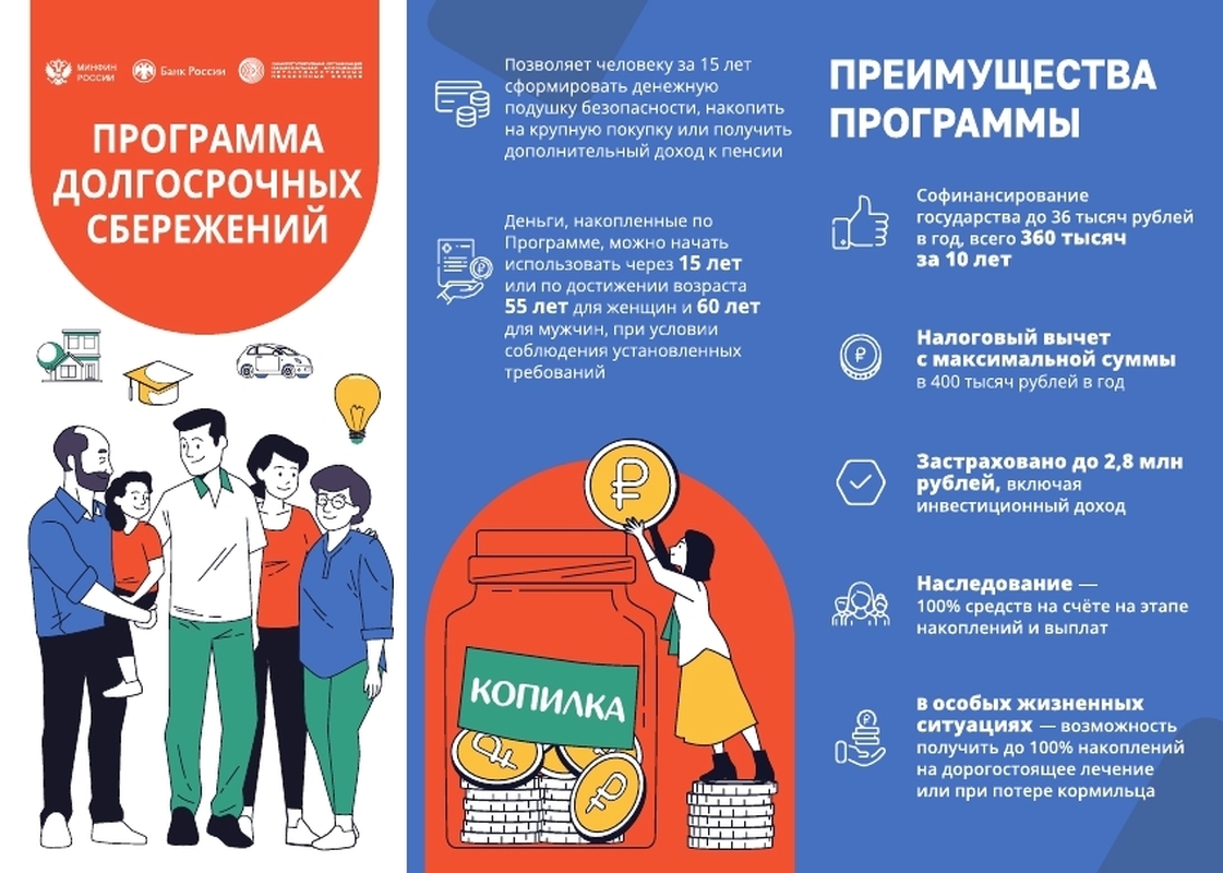 В Минфине России подвели итоги реализации программы долгосрочных сбережений в 2025 году