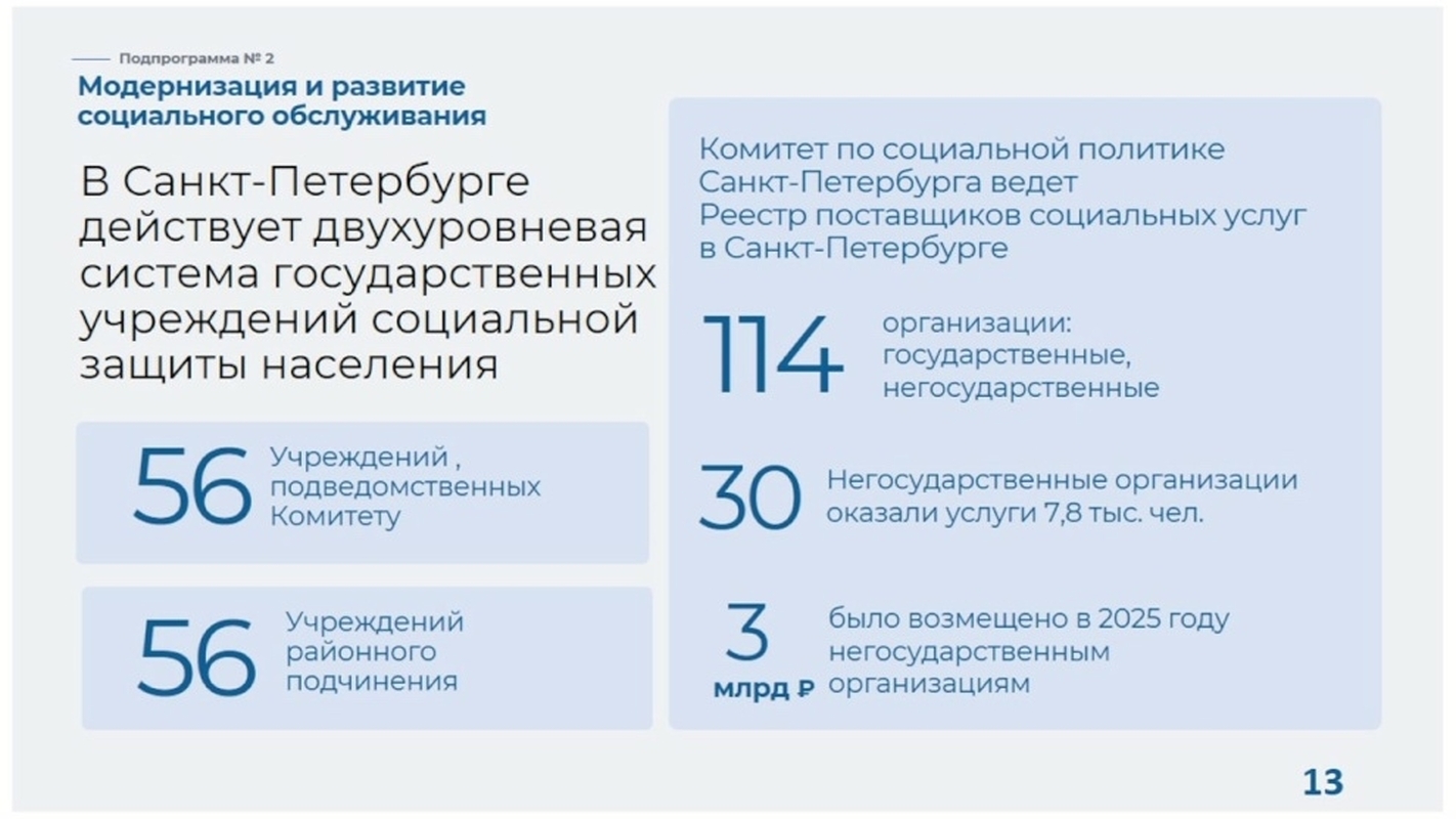В Петербурге запланирована новая выплата: 200 тысяч рублей при рождении ребенка в студенческой семье