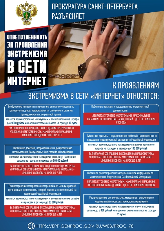 Экстремизм в сети: проявления и ответственность