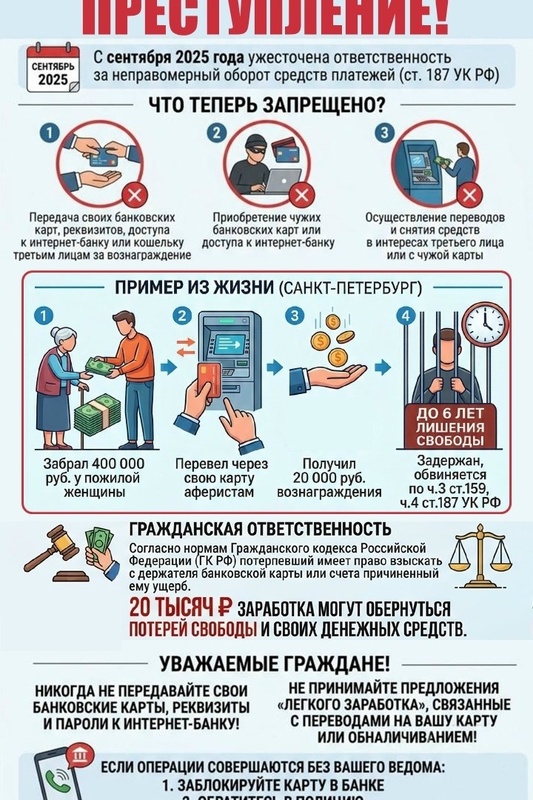 «Лёгкий заработок» может обернуться уголовной ответственностью