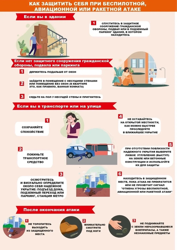 Защитить себя и близких