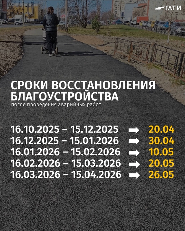 Последствия зимних работ должны устранить до начала лета