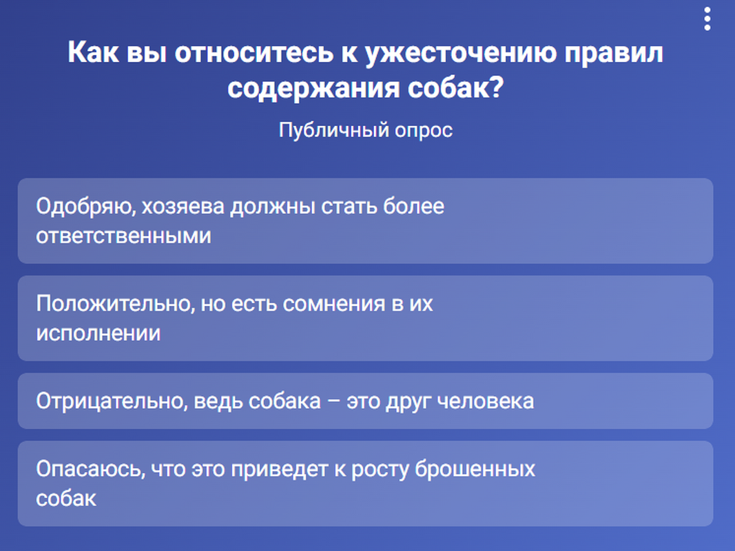 Собака становится роскошью?