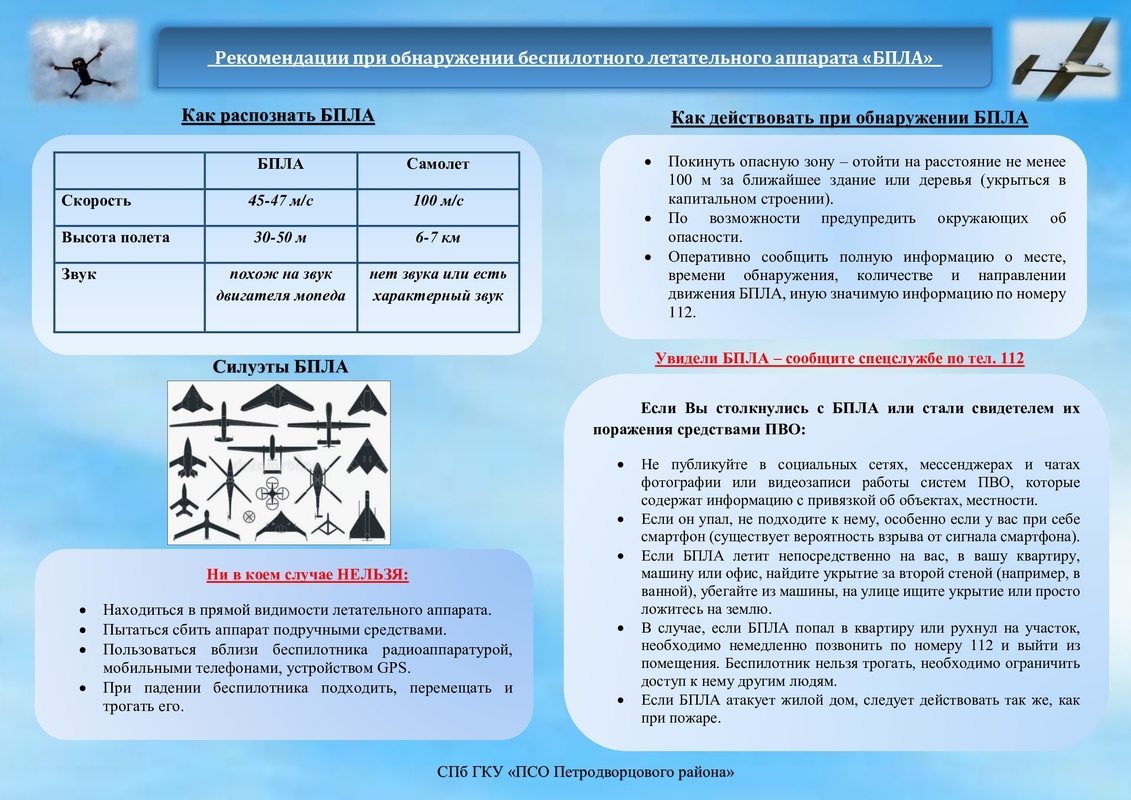 Правила безопасности при угрозе БПЛА