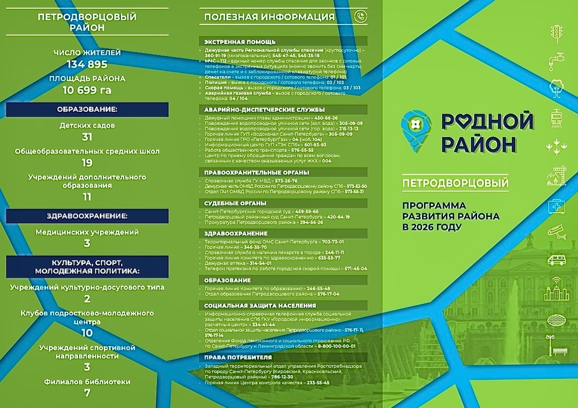 Родной район