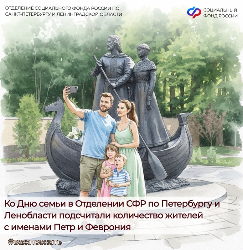 Сколько у нас Петров и Февроний – посчитал социальный фонд