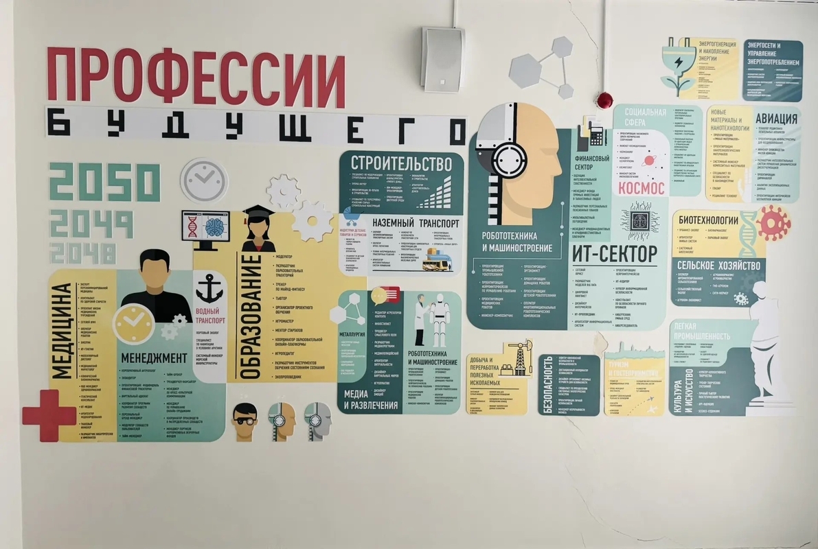Проект родительского сообщества школы № 421 победил во всероссийском конкурсе