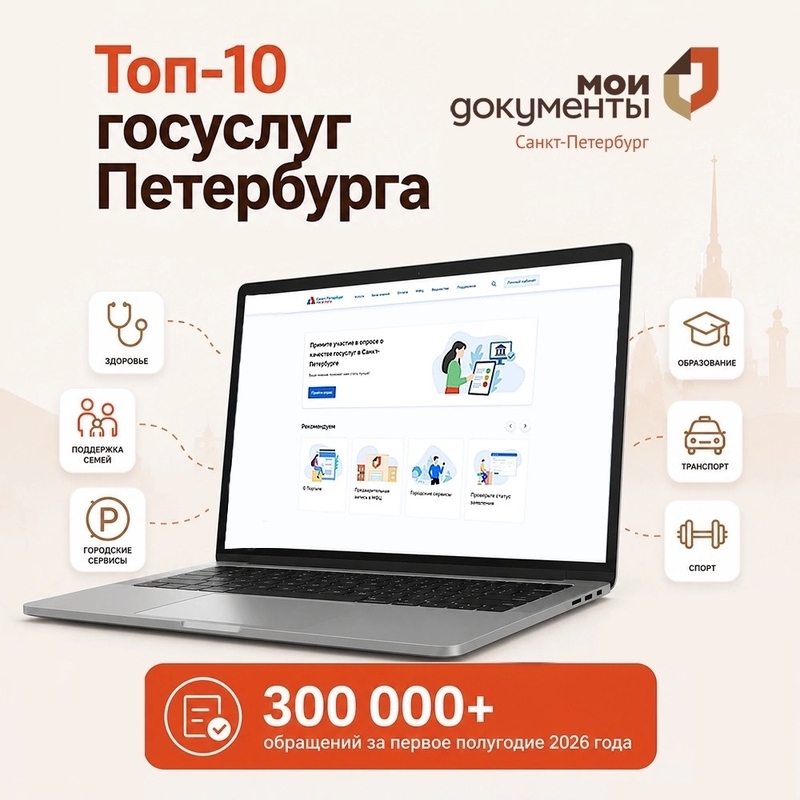 Что ищут петербуржцы на госуслугах: топ популярных сервисов