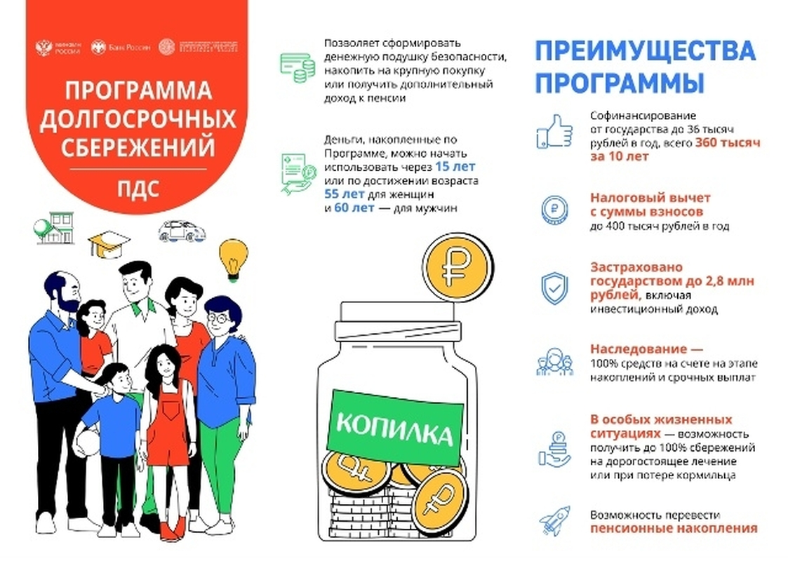ПДС — ваш надёжный финансовый помощник на будущее