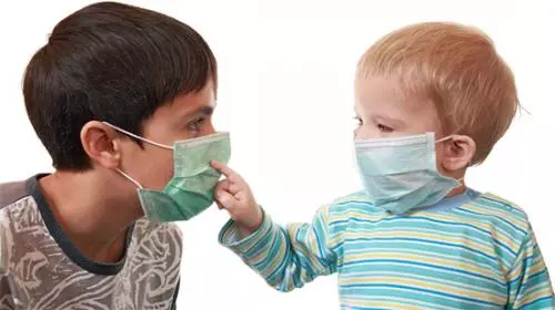 Что такое грипп и какова его опасность?