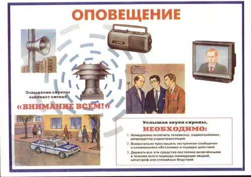 Прошли учения по ГО