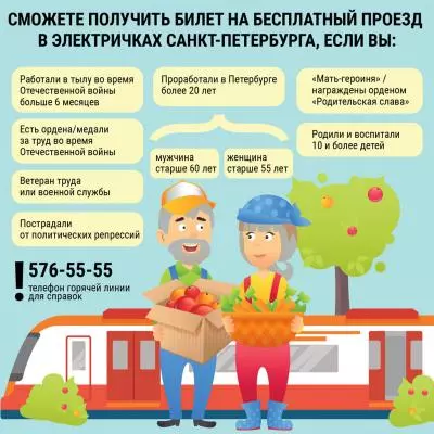 Бесплатный проезд в электричках Санкт-Петербурга