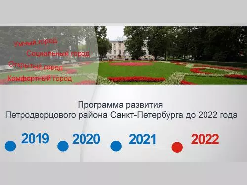 Информационное сообщение о проведении общественного обсуждения программы развития Петродворцового района Санкт-Петербурга до 2022 года в форме очного собрания