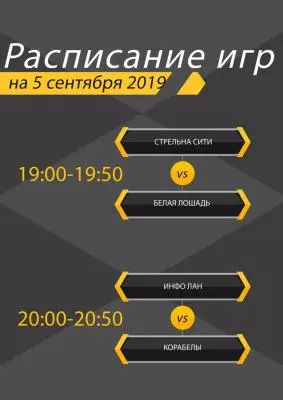 Закрытие турнира по футболу на кубок МО Стрельна
