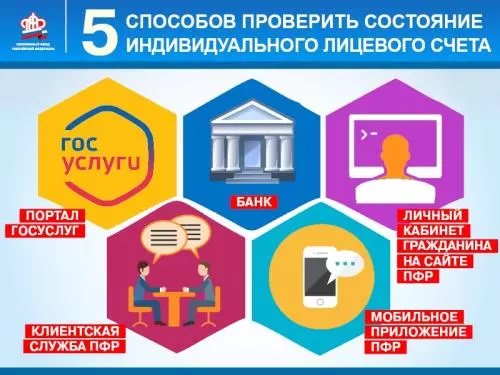 Никогда не рано проверить свой ИЛС