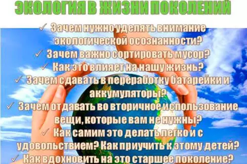 Экология в жизни поколений