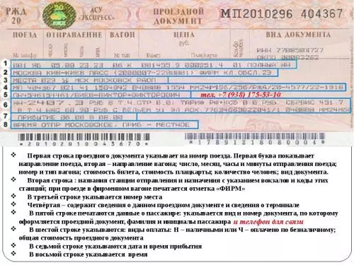 Санкт-Петербургская транспортная прокуратура разъясняет