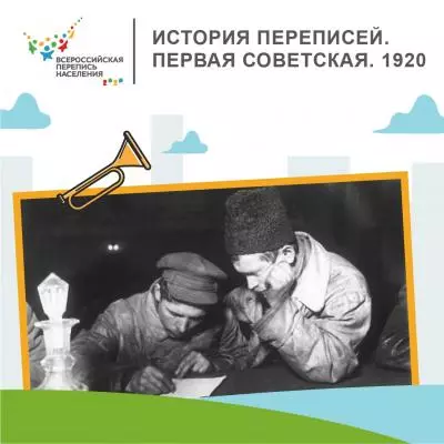 Первая перепись населения