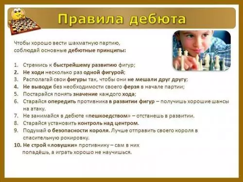 Четвертое онлайн-занятие по шахматам для начинающих