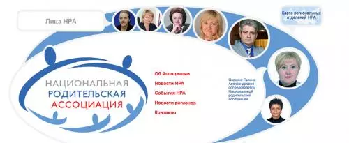 Наш домашний краеведческий музей - всероссийский конкурс