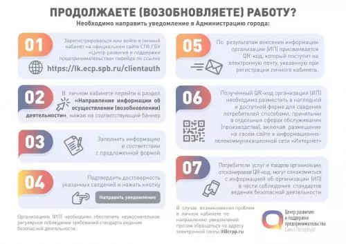 Центр поддержки и развития предпринимательства информирует