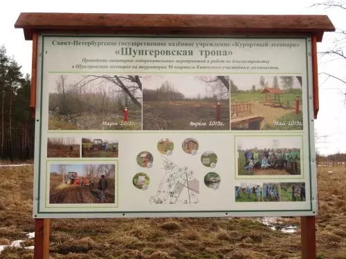 Продление противопожарного режима