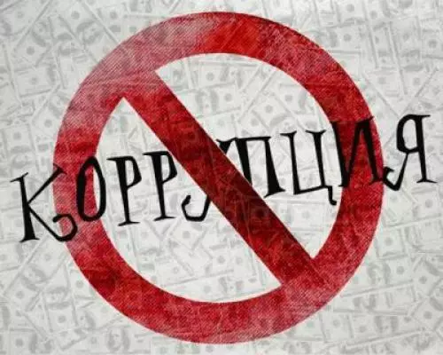 Противокоррупционные меры