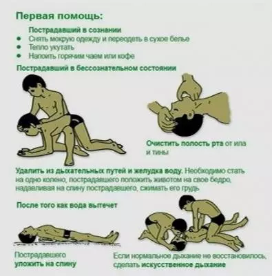 Правила поведения на воде в летний период