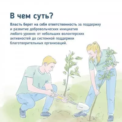 Поправка в Конституцию о роли добровольцев и благотворительных организаций