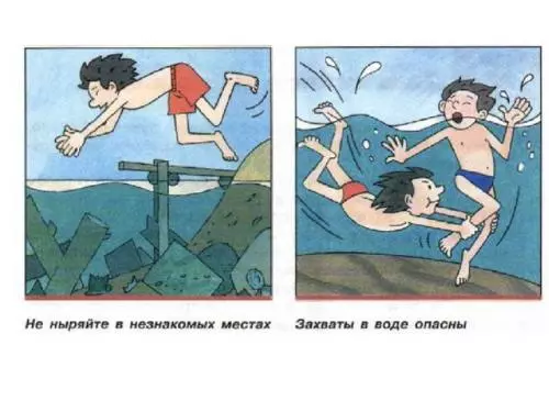 Безопасность на водоёмах