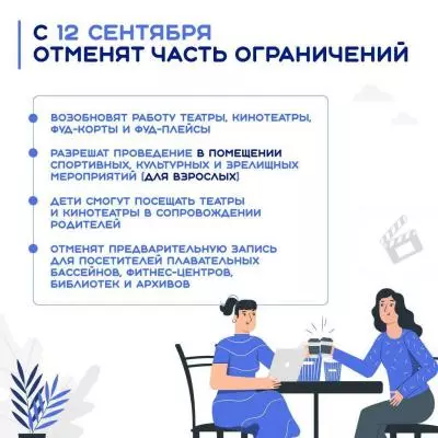Ограничительные меры ослабевают