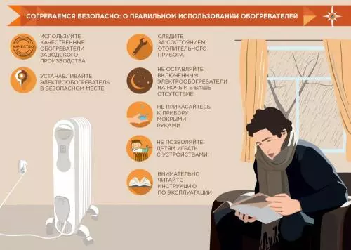 Что не так с обогревателями?!