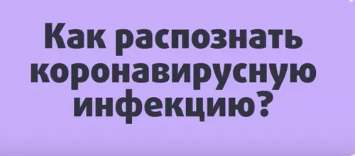 Симптомы коронавируса