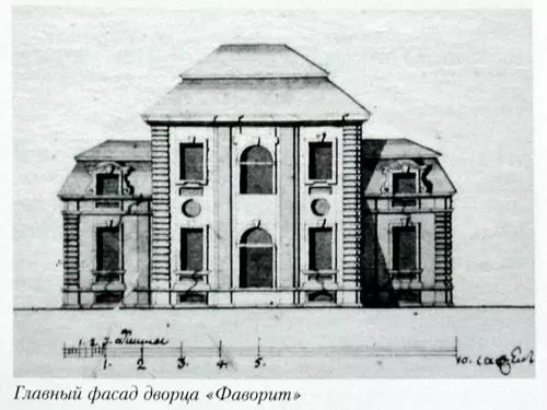 Чтение на выходные