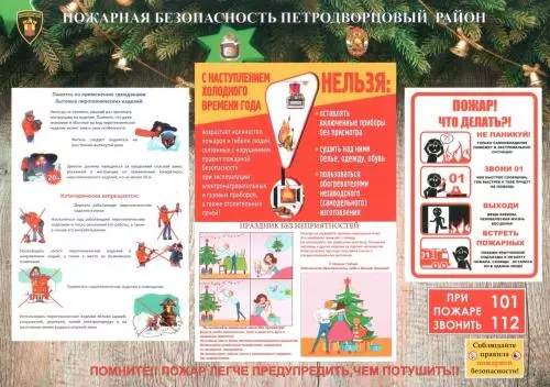 Поаккуратнее с новогодними ёлками