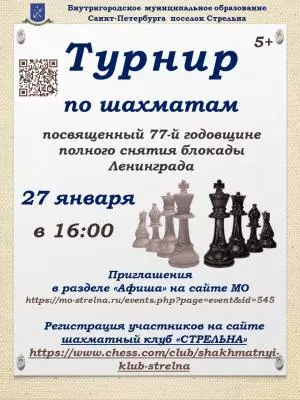 Шахматный турнир-онлайн к 77-й годовщине полного снятия блокады Ленинграда