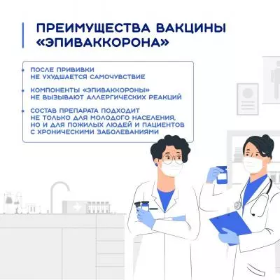 «Эпиваккорона» от «Вектора» демонстрирует прекрасные результаты в борьбе с коронавирусом