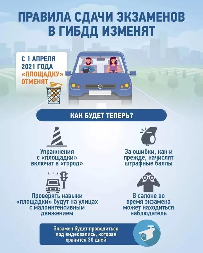 Как сдать на права с 1 апреля 2024