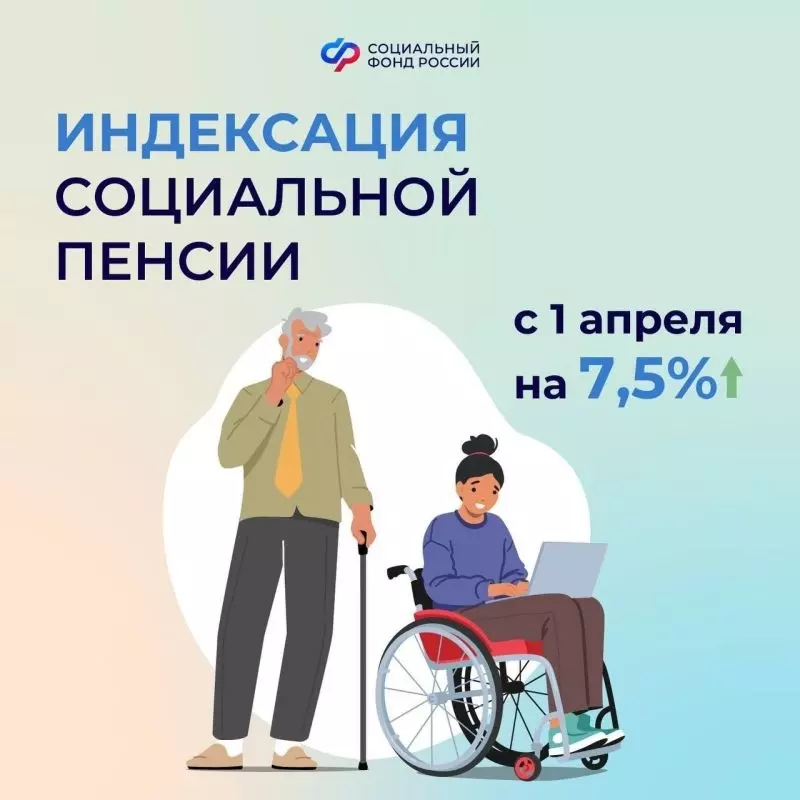 С 1 апреля СФР по СПБ и ЛО проиндексирует социальные пенсии на 7,5%