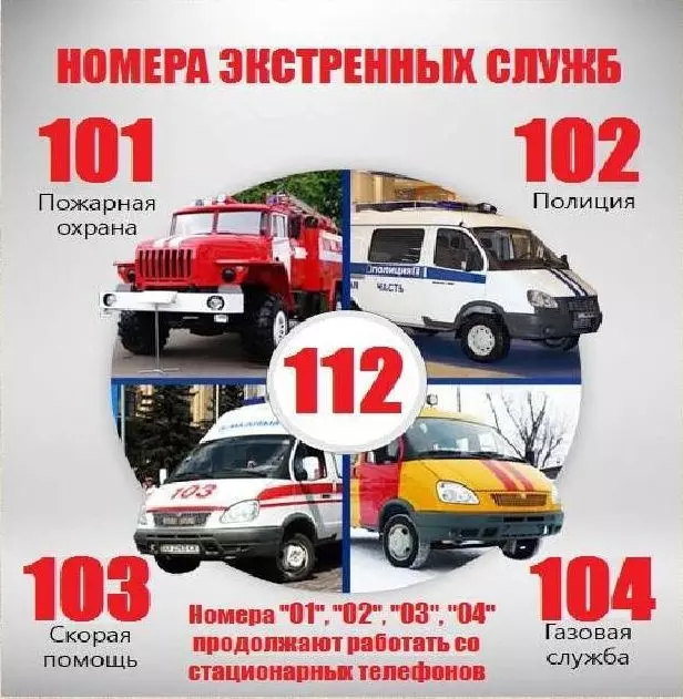 Депутат Лаура Макеева и сотрудники МЧС, ПСО и ВДПО  о том, как вызвать пожарных