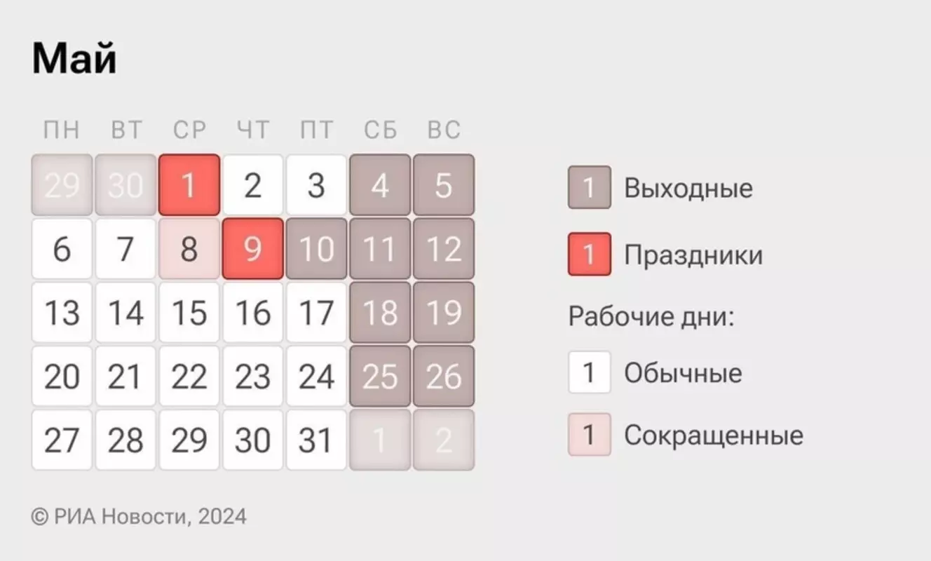 Новая рабочая неделя снова короткая