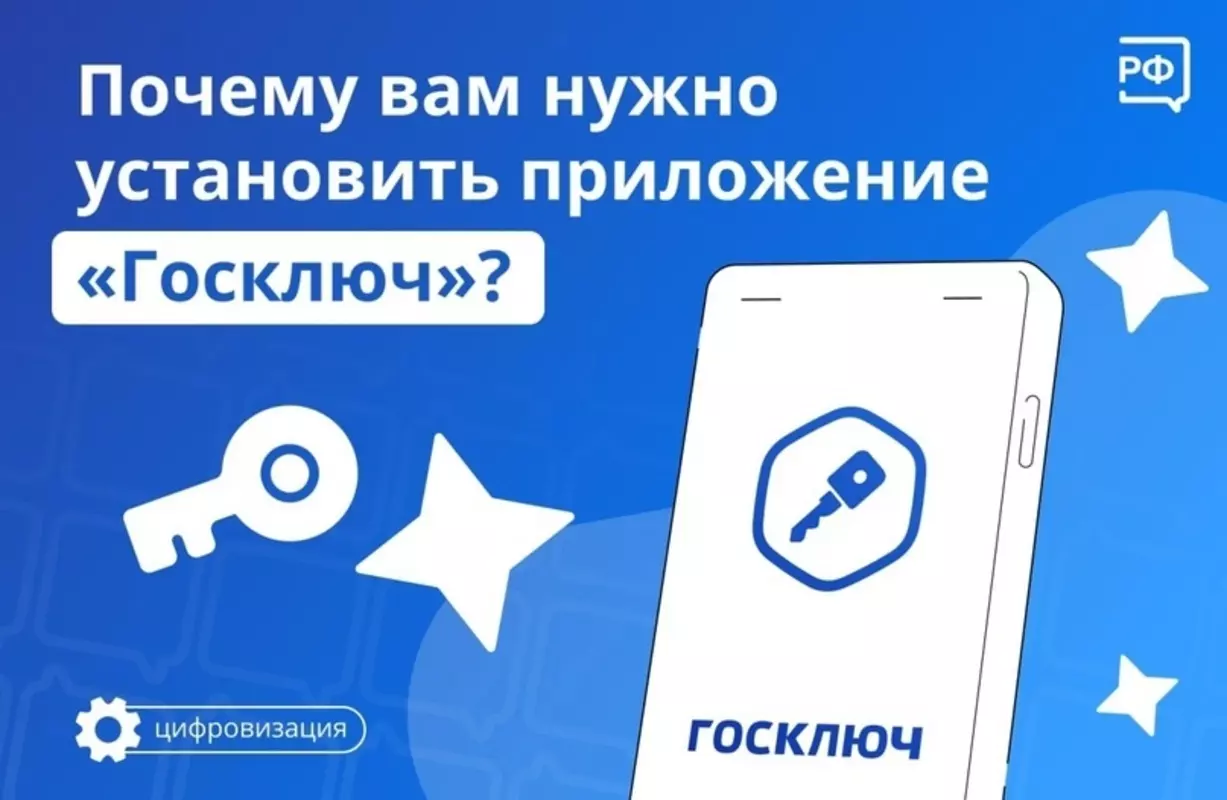 Электронная подпись в приложении «Госключ»