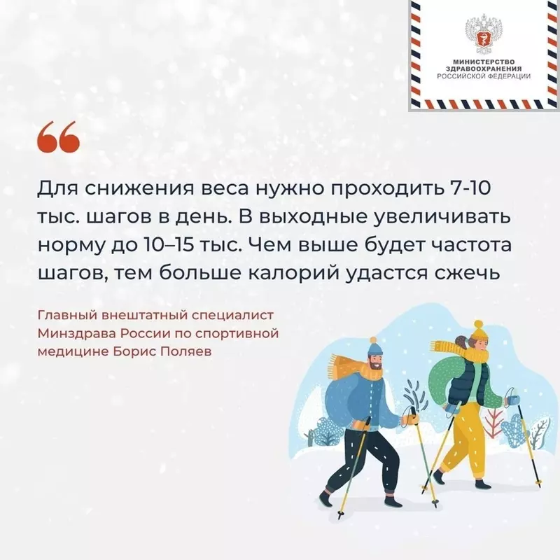 Продолжаем сжигать калории после новогодних каникул