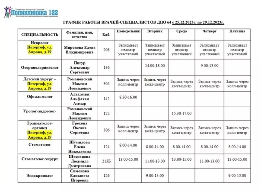Детская поликлиника опубликовала график приёма врачей с 25 по 29 декабря